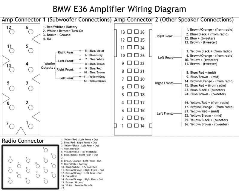 Bimmerforums - The Ultimate BMW Forum  Bmw E36 Radio Wiring Diagram    Bimmerforums - The Ultimate BMW Forum